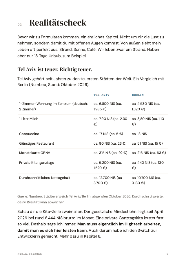 Beispielseite 2 aus Starter-Paket: Auswandern nach Tel Aviv